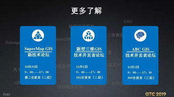 從單機到云腦 GIS技術的進化之路與大數據、云原生時代的北京軟件咨詢前瞻